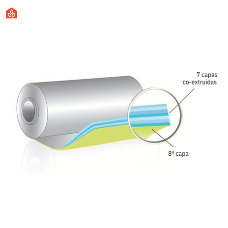 Plástico EVO - Tecnología de 8 capas