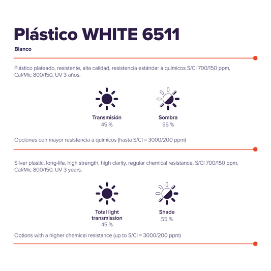 Plastic WHITE 6511